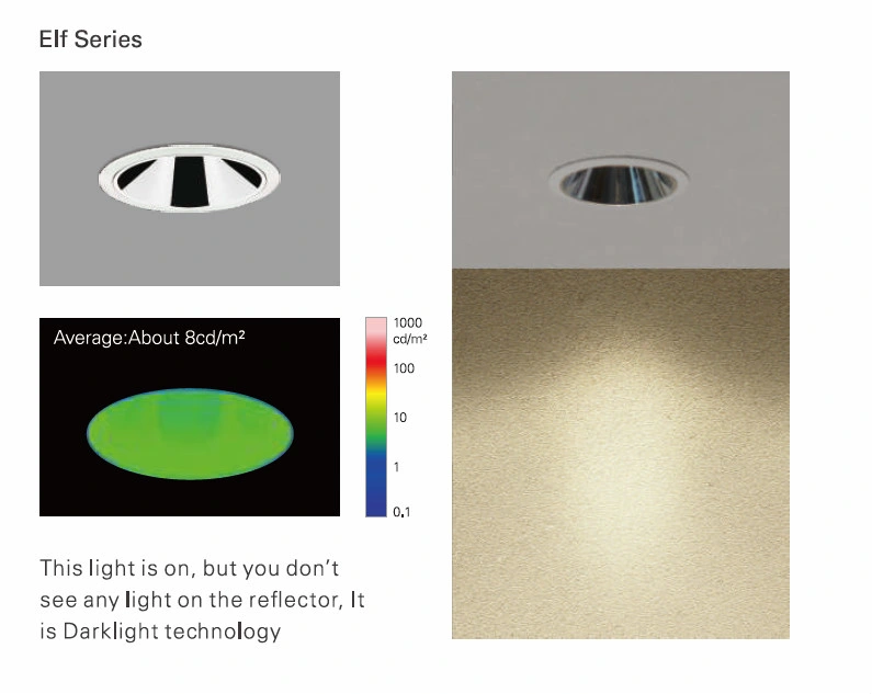 Modular LED Downlight 9W Ceiling Light LED Sopt Light COB LED Downlight