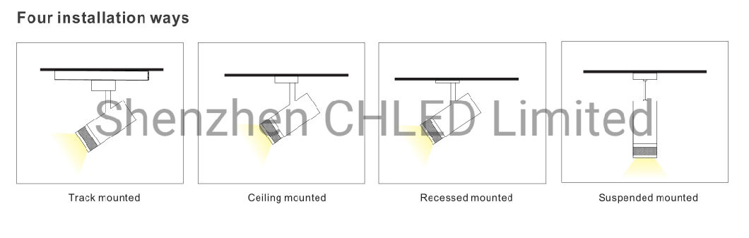 Ra90 Luminus CREE Epistar Citizen COB Dimmable Zoomable LED Track Lighting Fixtures