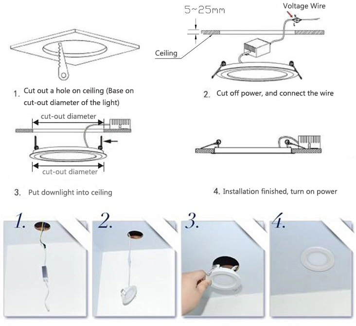 Adjustable Residential LED Spotlight Ce RoHS Ceiling Downlight 20W for Shopping Malls