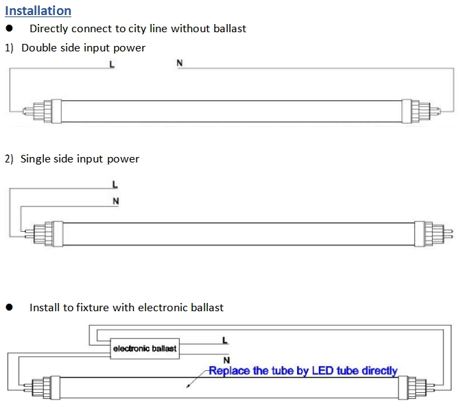 Flicker Free LED Tube 180LMW 4FT 18W Ballast Compatible Driver LED Tube Light/ LED Light