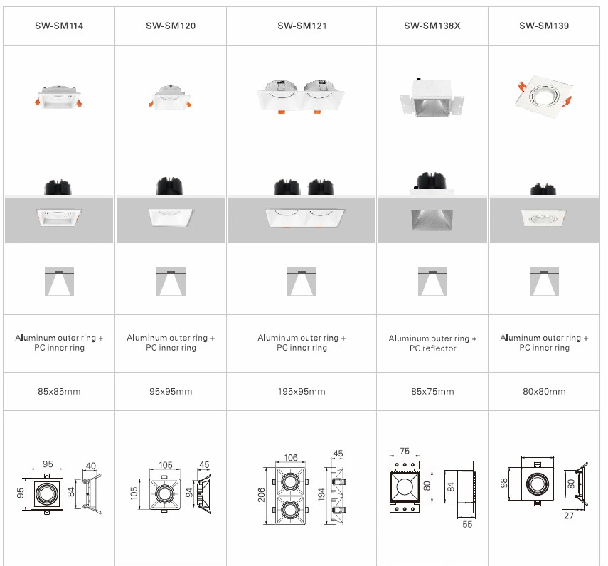 Adjustable LED Downlight Surface Mounted 5000K LED Downlight