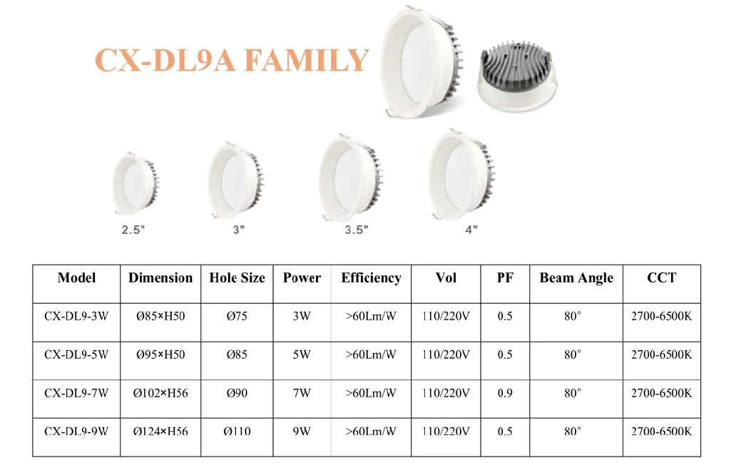 Hot Selling Indoor LED Lights Rotatable 7W 75mm Cutout Warm White 2700K COB Ceiling Downlights