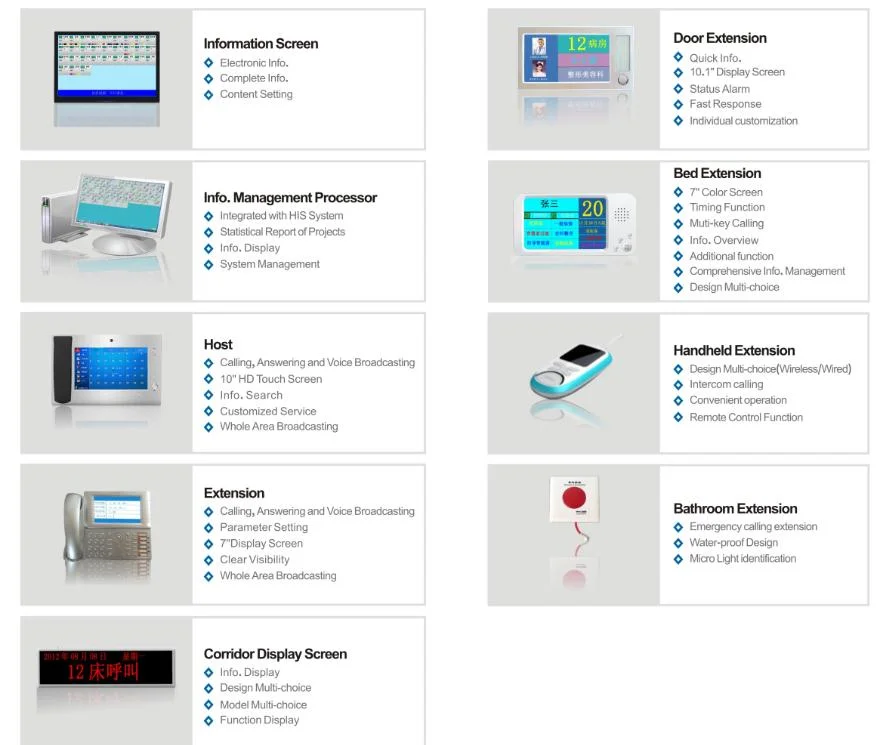 Hospital Emergency Ward Equipment Wired Ward Nursing System Wired Nurse Call System