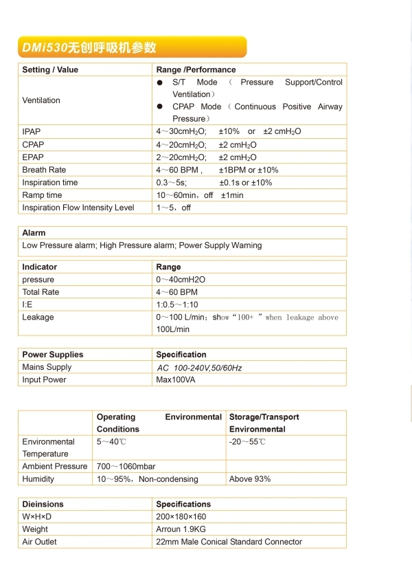 Hospital Equipment Emergency Non Invasive Portable Breathing Apparatus Medical Ventilator