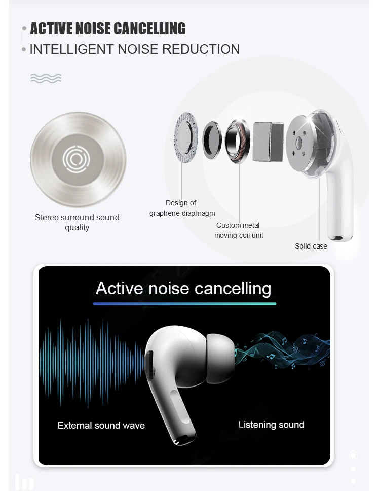 Mini Headphones Anc Active Noise Cancelling Tws 5.0 Wireless Earbuds Earphone