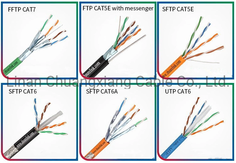 HDMI Network Data Cable UTP Cat5e Communication Cable Monitor Security System