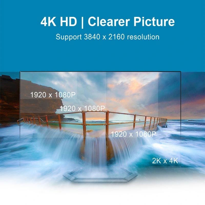 HDMI Cable 4K HDMI to HDMI 2.0 Cable Cord for PS4 Apple TV 4K Splitter Switch Box Extender 60Hz Video