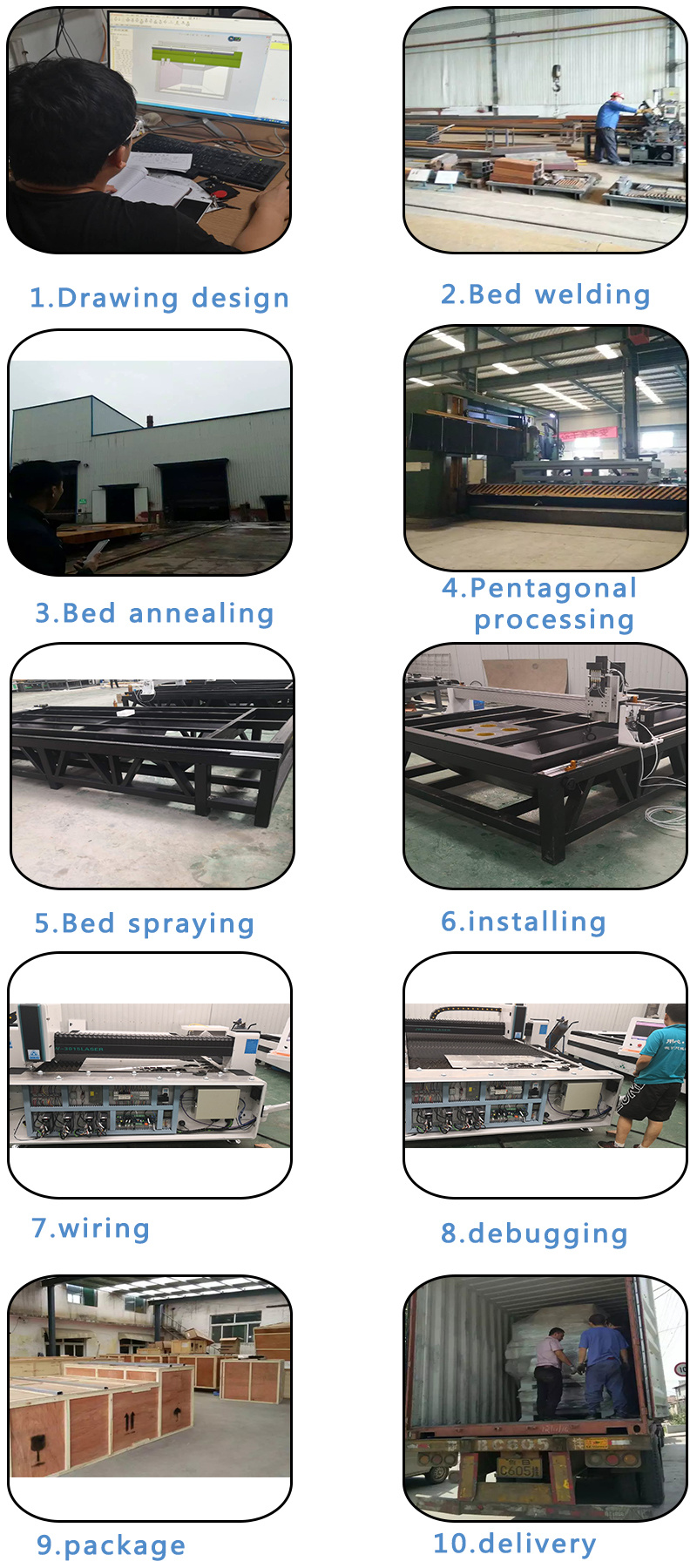 1530 500W Fiber Laser Type and New 1000W Laser Cutter