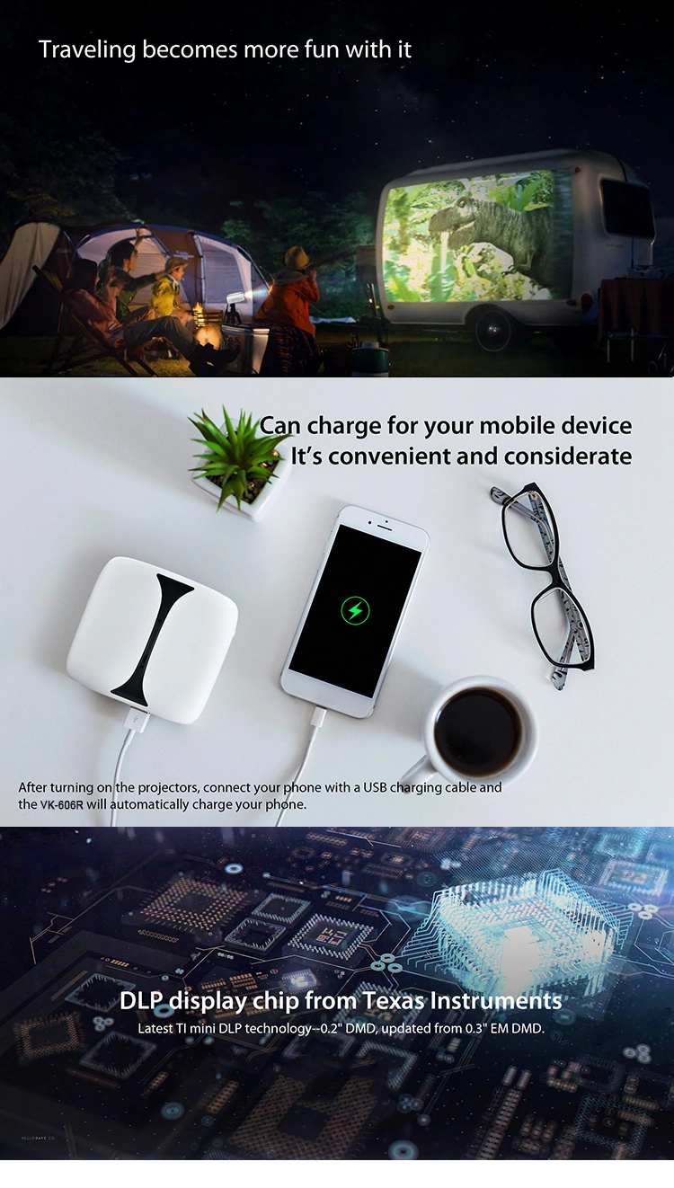 WiFi Projector 6000 Lumens Wireless FHD Screen Mirroring Biggest Display Smartphone Smallest Pull up Projector Screen