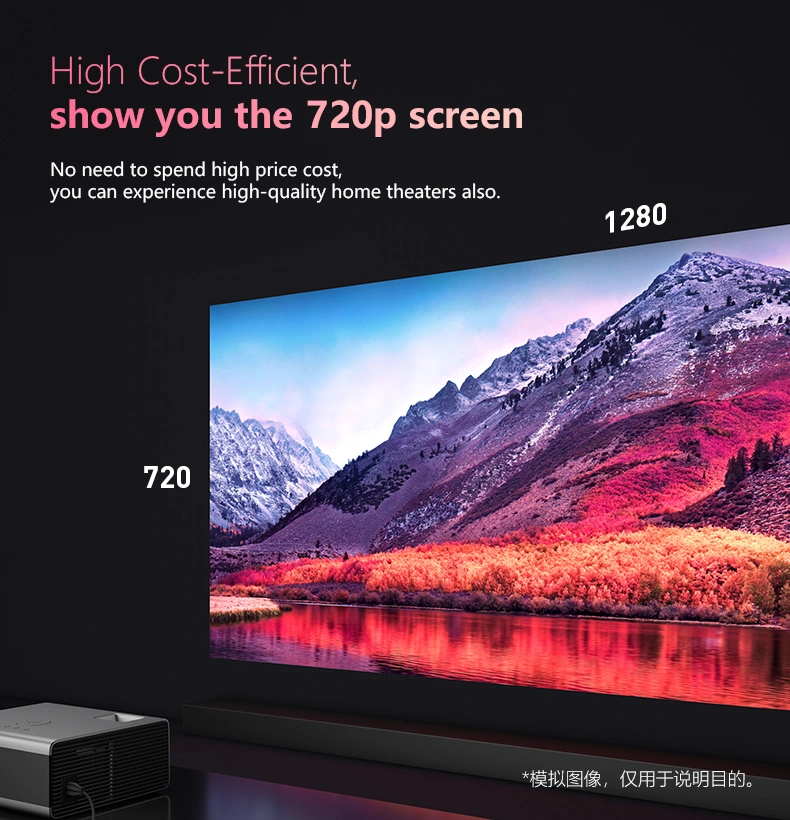 Wholesale Price Home Theater Cinema Projector 4K 1080P 10000 Lumens Motorized Screen Mini Smart Movie Projector