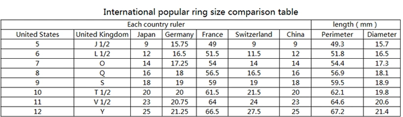 925 Sterling Jewelry Factory Wholesale Gold Plated Rings for Women