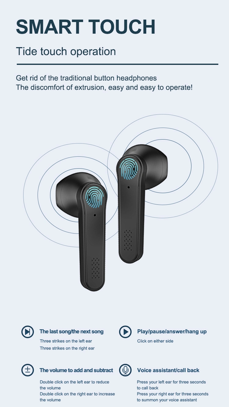 Tws Super Quality 2ND Generation Tws Wireless Bluetooth Earphones Headphones for Mobile Phone