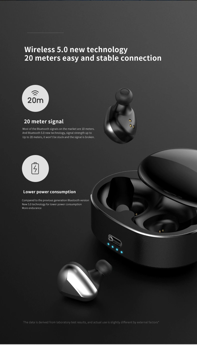 HiFi 6D Stereo Bluetooth 5.0 Tws Wireless Headphones Ipx6 Waterproof Headset Handfree Sport Bluetooth Earphone