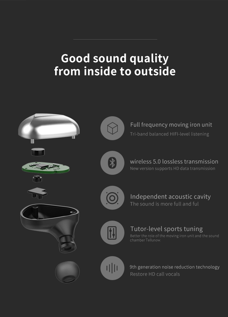 HiFi 6D Stereo Bluetooth 5.0 Tws Wireless Headphones Ipx6 Waterproof Headset Handfree Sport Bluetooth Earphone