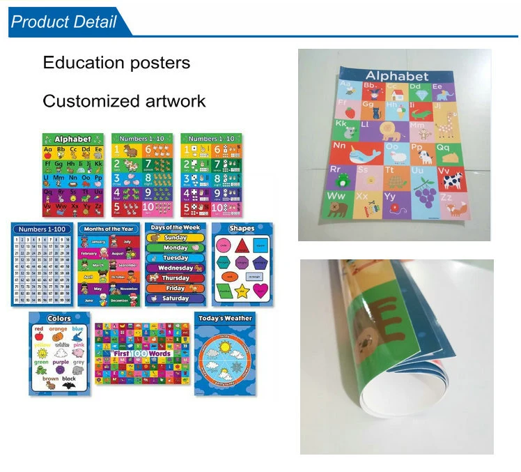 Set of 2 Multiplication Table Poster Set for Kids Classroom Table Charts