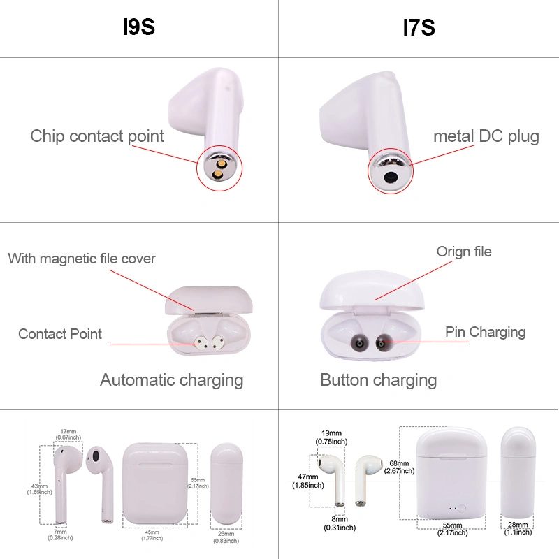 Earphone Bluetooth Earphone Wireless Bluetooth Earphone Bluetooth Headphone Bluetooth Headset I9s