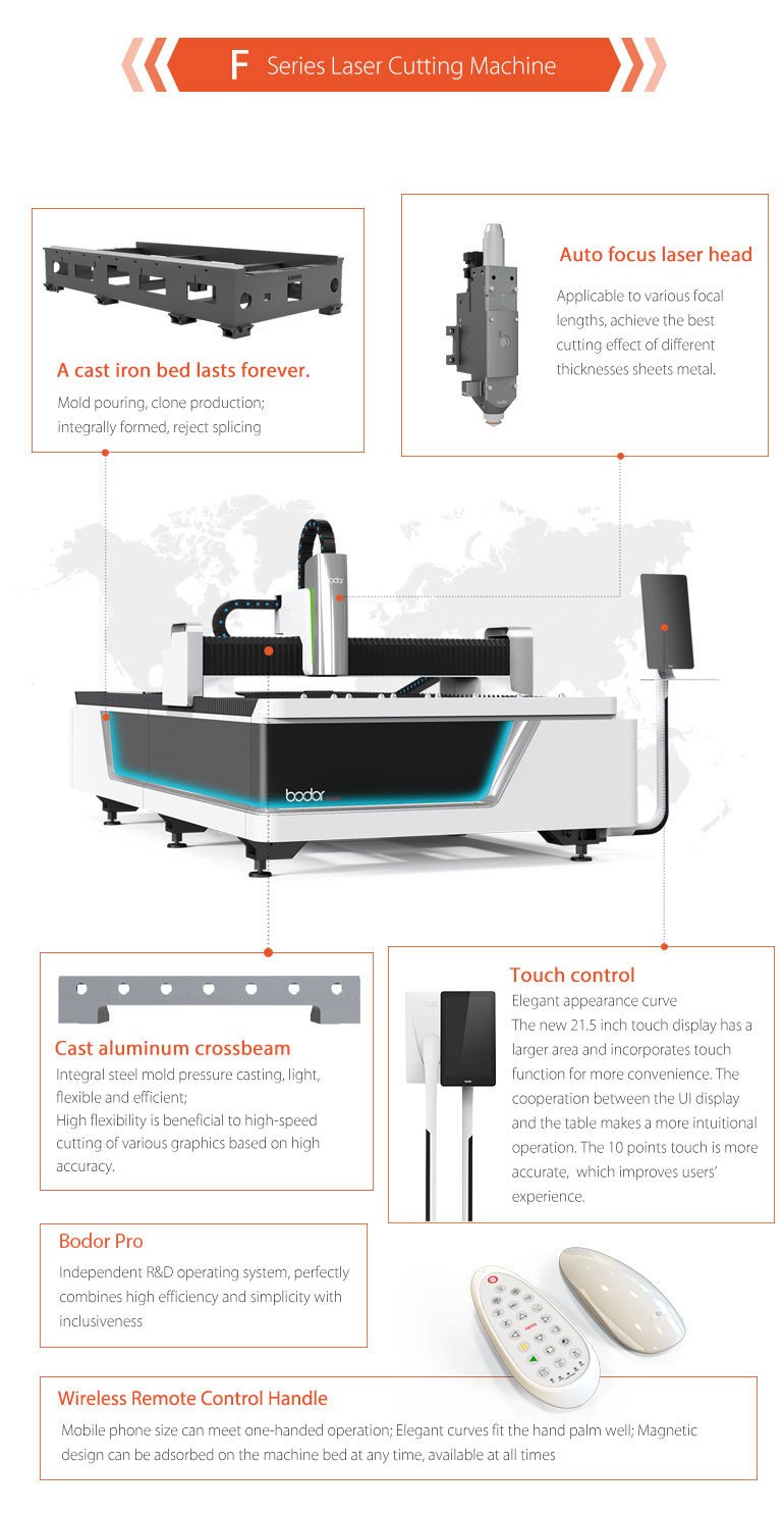 1000W 2000W Fiber Sheet Metal Laser Cutting Machine Price