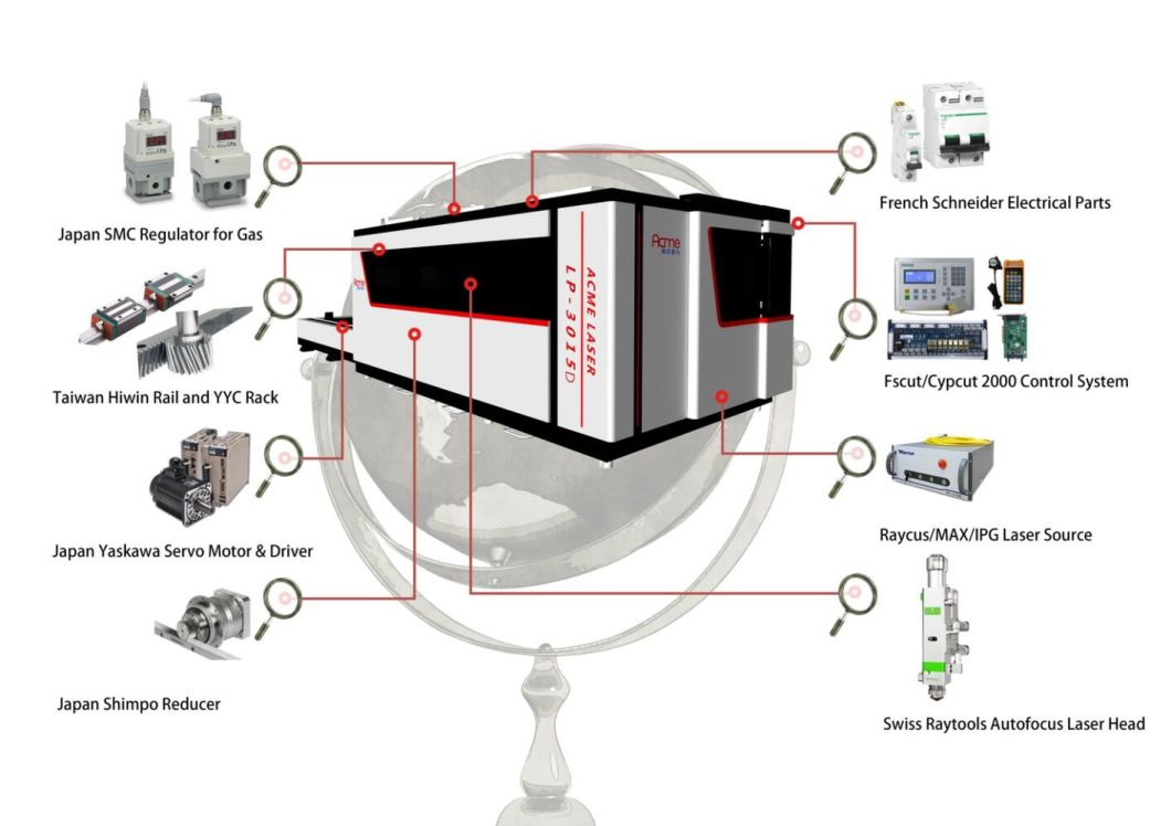Jinan Acme Lp-3015D 4020 6020 Fiber Laser Cutting CNC Sheet Metal Laser Cutting Equipment/Laser Cutter/Laser Cutting Machine