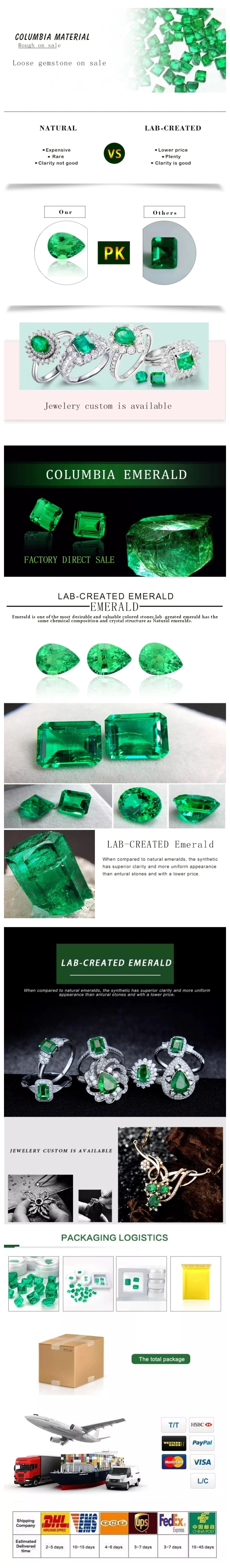 MGO Gem Lab-Created Emerald Round Pear Shape Cut Vivid Green Hydro Emerald