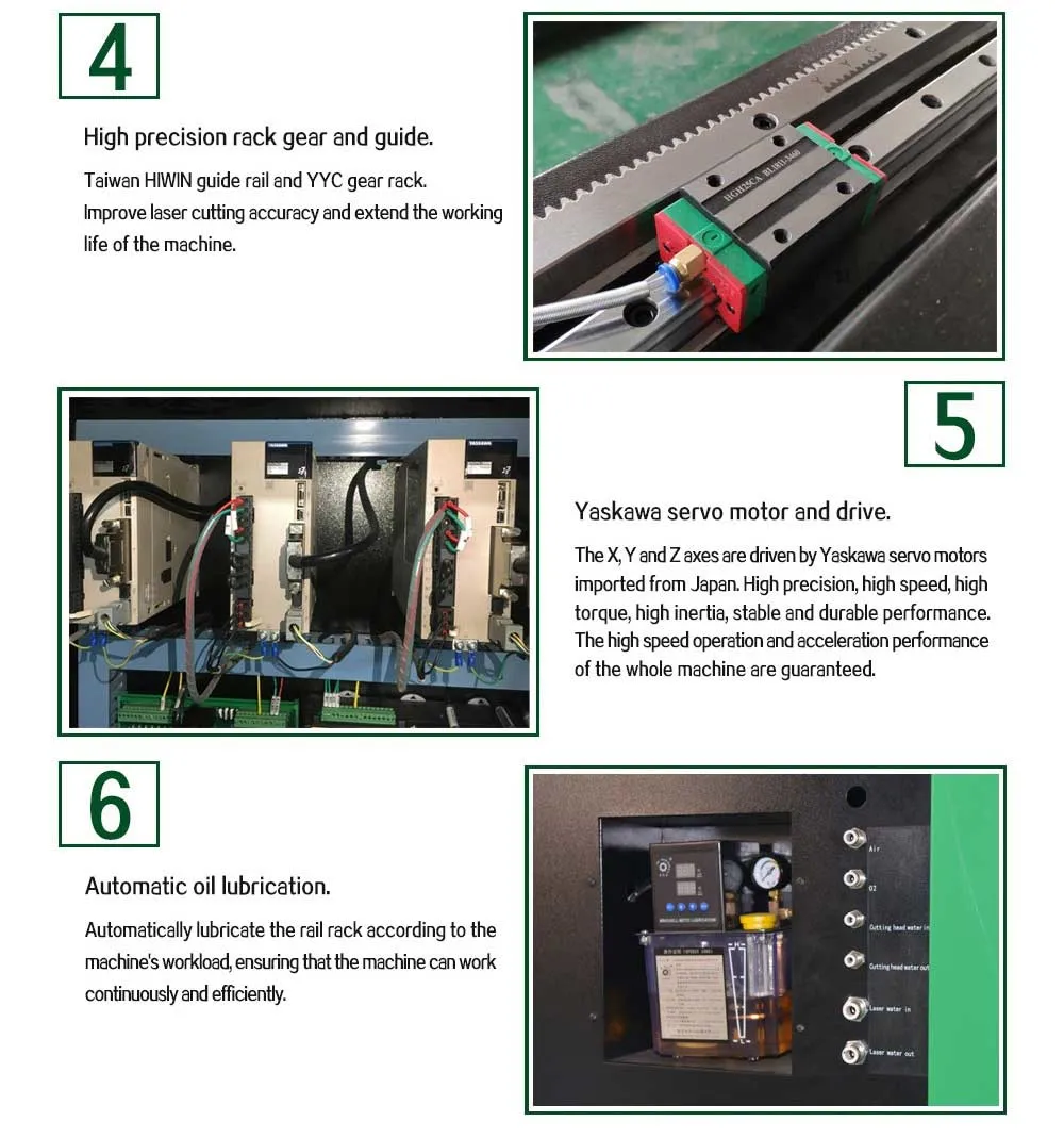 Hot Sale Metal Laser Cutting Equipment 1530 3015 laser Cutter 1000W 15000W for 5mm Stainless Steel From China
