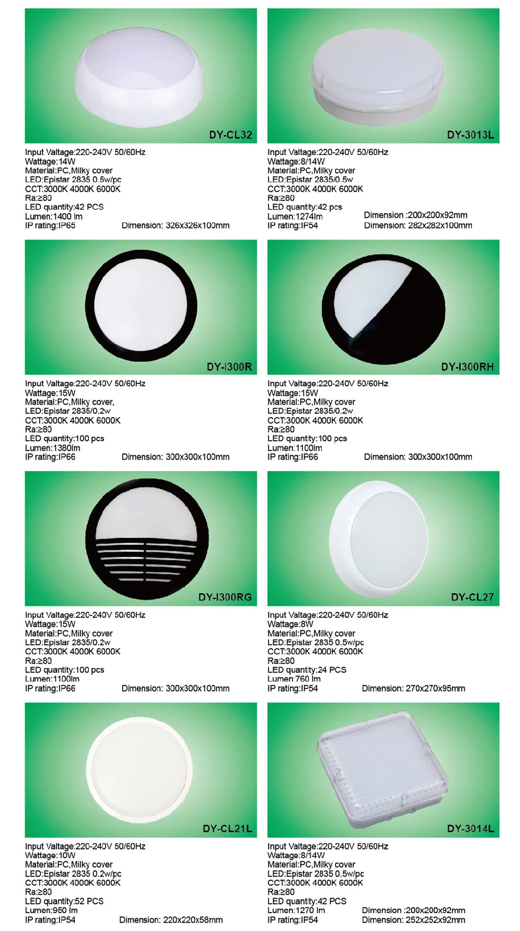 LED Corridor Light Ceiling Light IP54 LED Tri-Color 14W Ceiling Panel Light