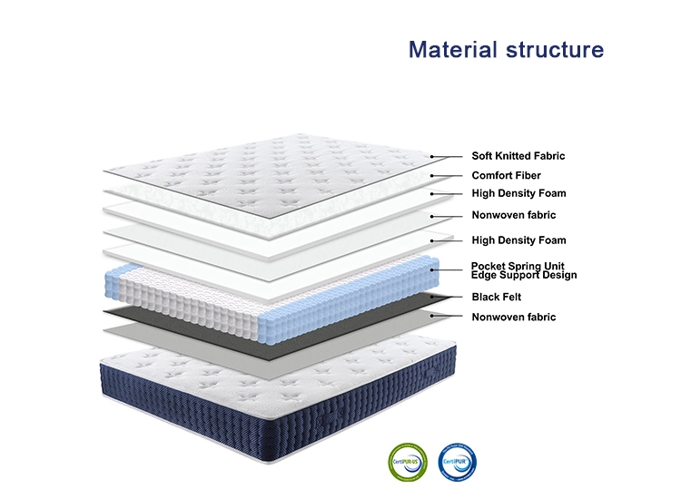 9 Inch King Size Memorial Mattress Home Furniture Customized Full Size Queen Mattress