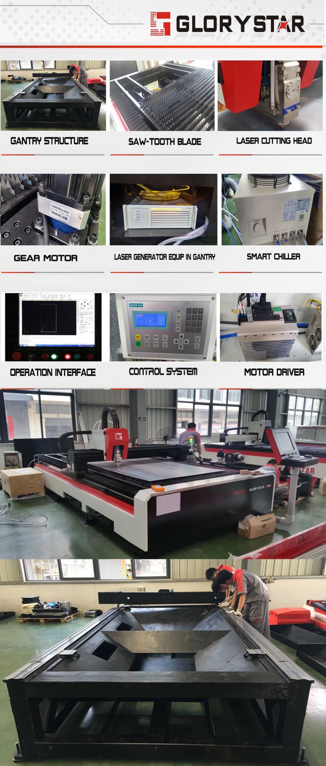 High Precision Fiber Sheet Metal Laser Cutting Machine with SGS