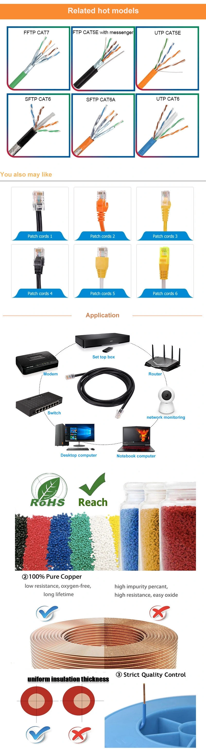 Patch Cord Computer Cable SFTP/FTP Cat5e Outdoor HDMI Network Data Cable