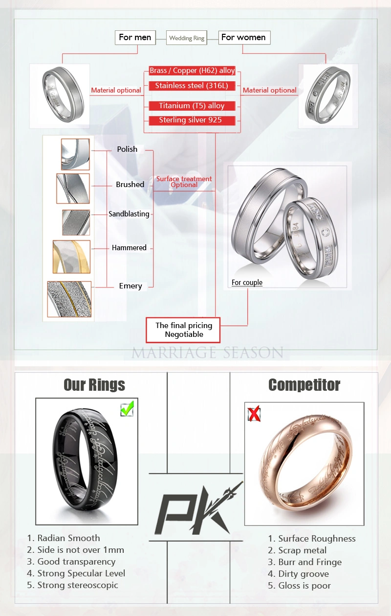 Wedding Rings for Men Custom Logo Gold Ring 18K Gold Plated Ring