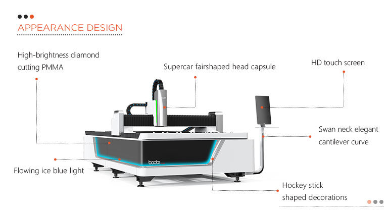 1000W 2000W Fiber Sheet Metal Laser Cutting Machine Price