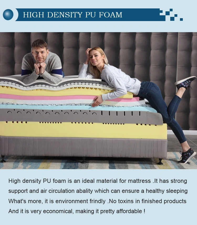 Certipur Us Medium Firm Soft Memory Foam Mattress