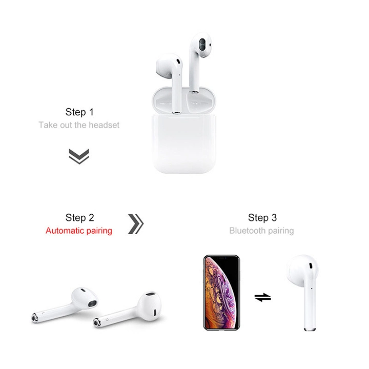 Wireless Earbuds, Bluetooth 5.0 Earbuds Touch Control in-Ear True Wireless Headphones Tws Earphones