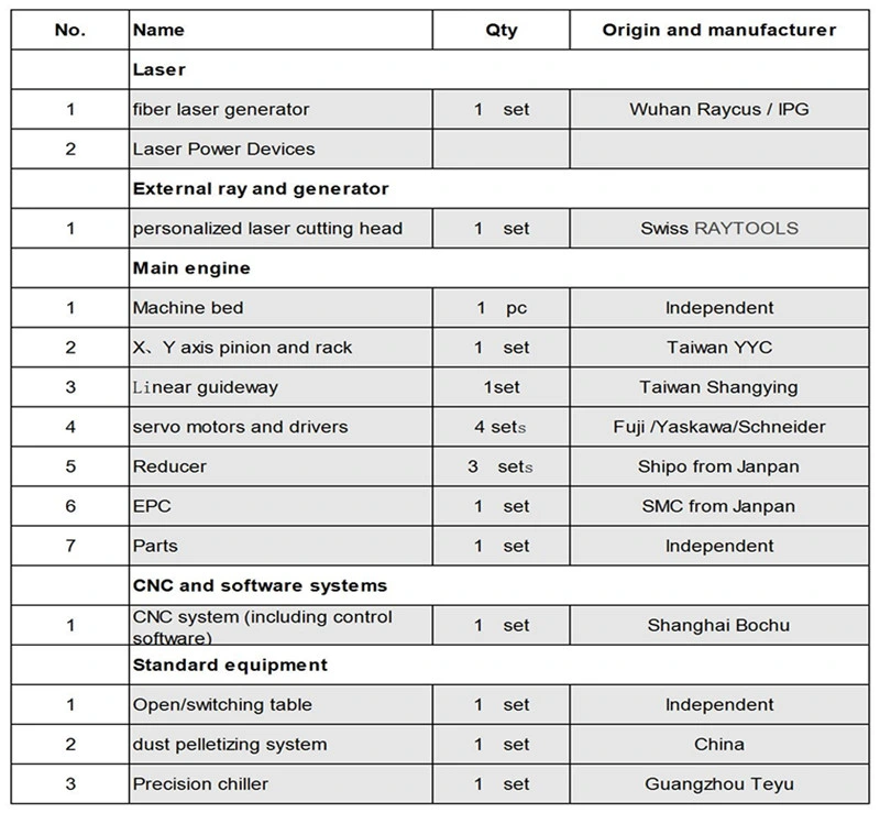 Fiber Laser Cutting Machine High Power Good Quality Laser Cutter