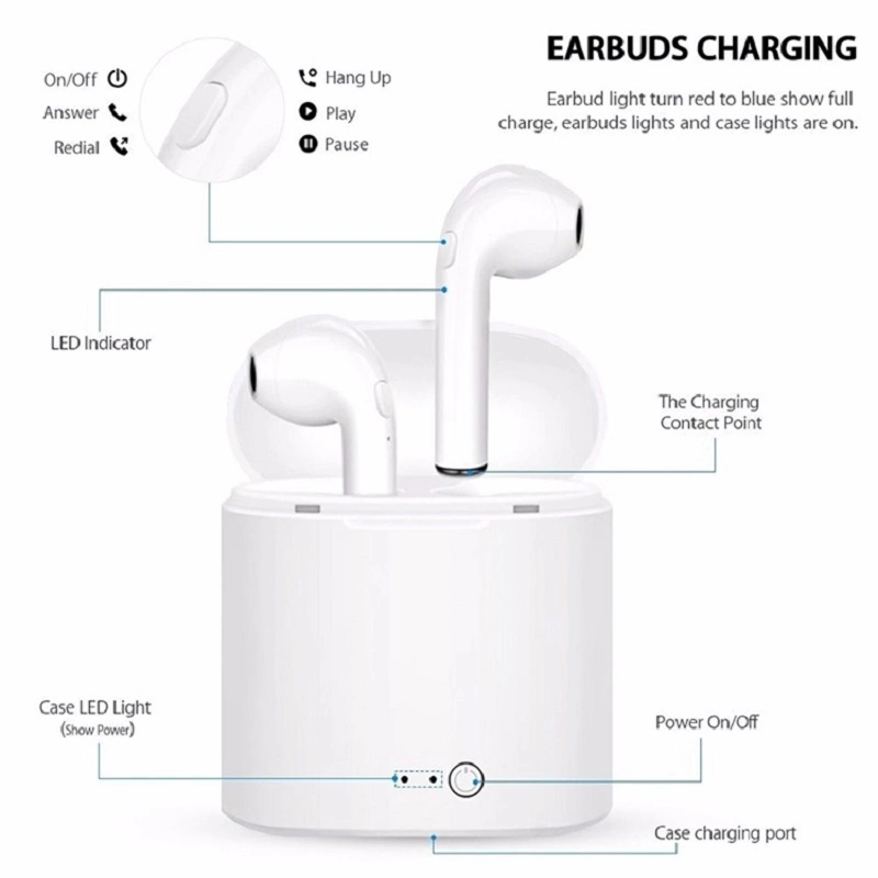 Hot Sale Ear Buds Earphones I7s Bt5.0 Wireless Earbuds