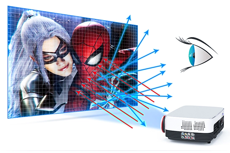 2020 New Launch 4K Laser Projector in Home, Mini Projector 4K TV Projector 5000 Lumens