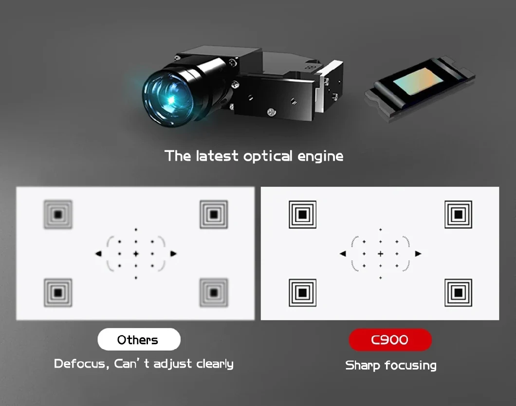 Hot Sale Online Style HD Home Video Projector Support 1080P Movie Projecting