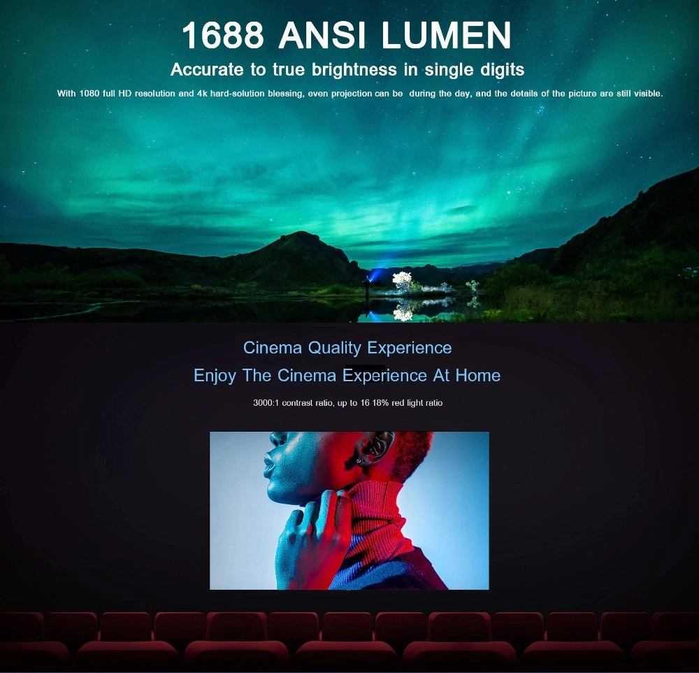 Xiao Mi TV 5000 Lumens Proyector 1080 Full HD 4K Laser Projector