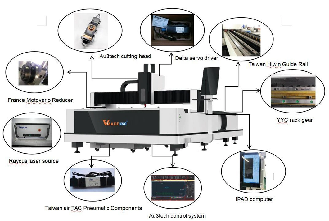 Raycus/Ipg 1000W 2000W Fiber Laser Metal CNC Cutting Machine for Metal Sheet Cutter