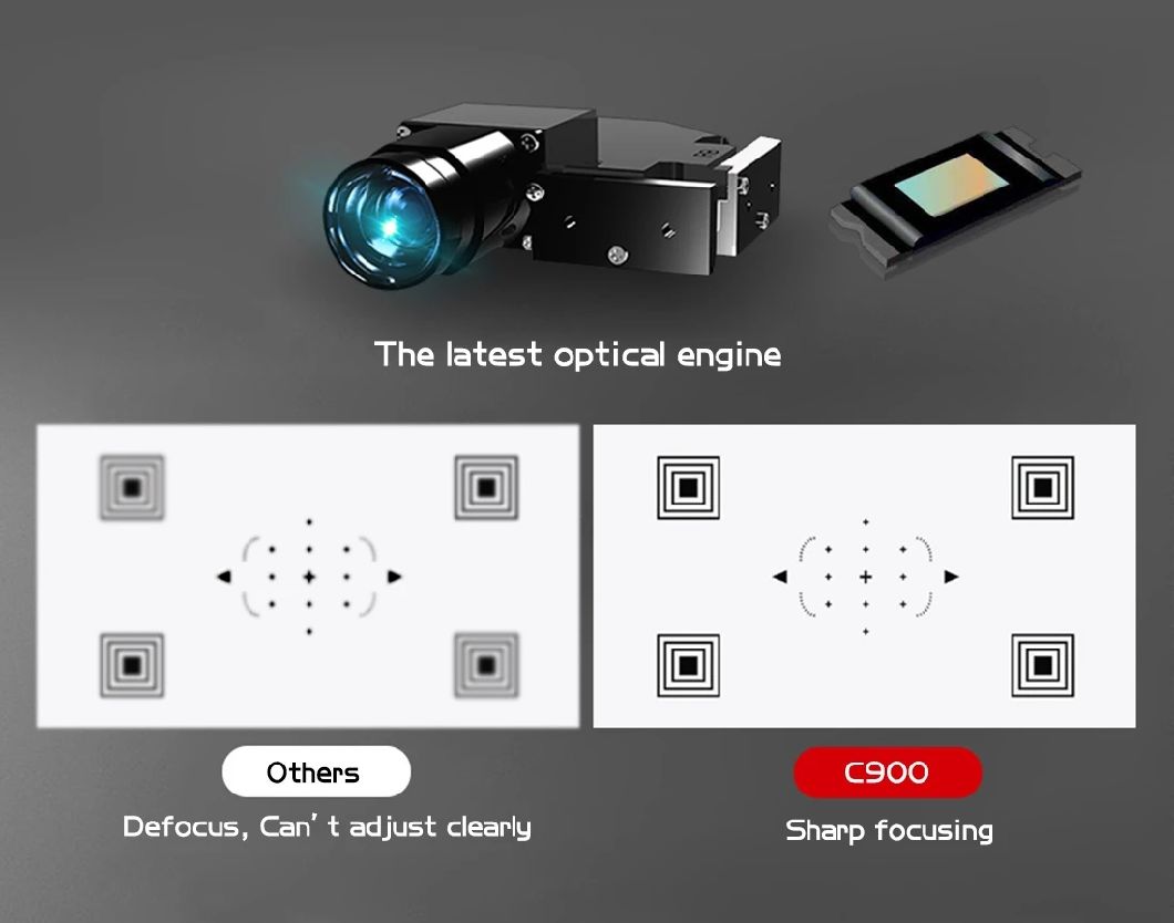 Mini Portable DLP Android Projector Support 4K Decoding WiFi Bluetooth Miracast Airplay Mobile Phone Outdoor Movie