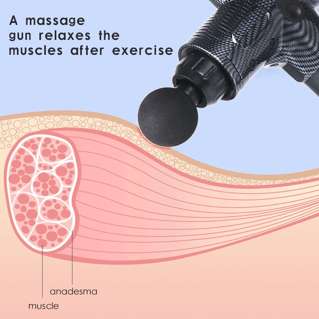 Mini Massage Gun Cordless Deep Tissue Vibration Muscle Massage Gun