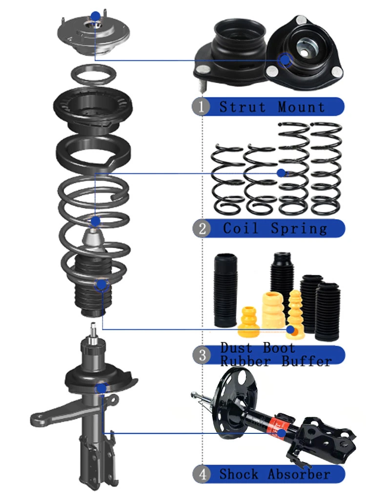 High Quality Rubber CV Joint Boot Kit Dust Cover OE 8110312701 Auto Parts