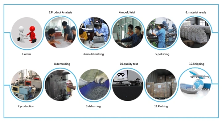 Mold Corrugated Retractable PVC Plastic Dust Bellow Cover for Machinery