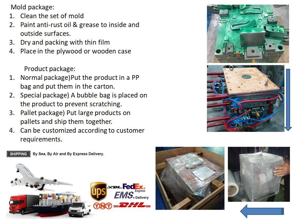 OEM Precision Plastic Injection Moulding for Automotive Industry Plastic Parts