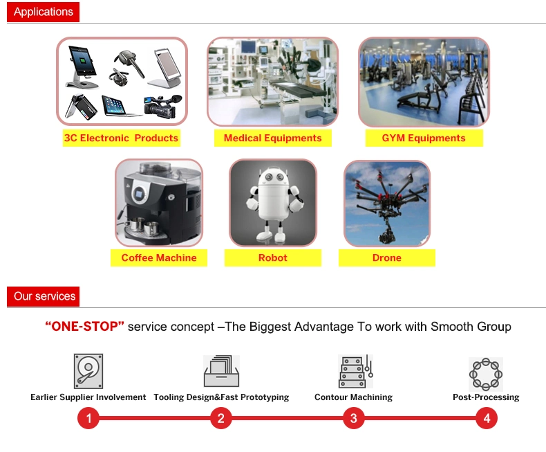 Moldmaking and Mechanical Engineering Metal Injection Molding (MIM) Parts