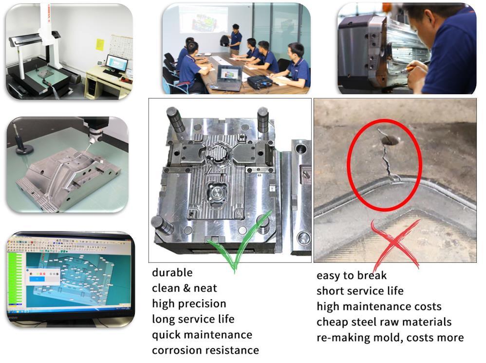 OEM Precision Plastic Injection Moulding for Automotive Industry Plastic Parts