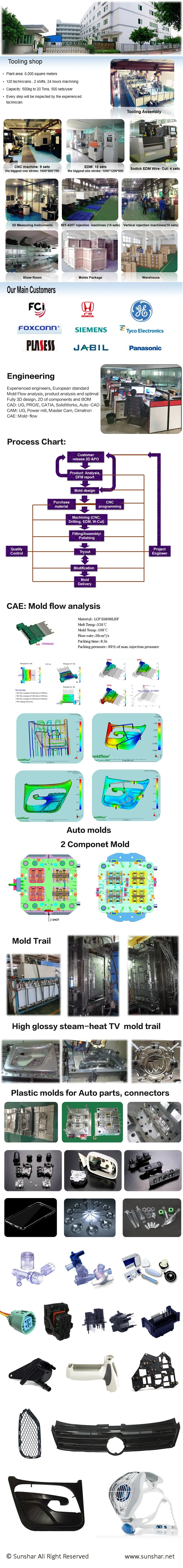 China Mold Factory Produce Low Price Molded Plastic Parts for Electronic Connectors