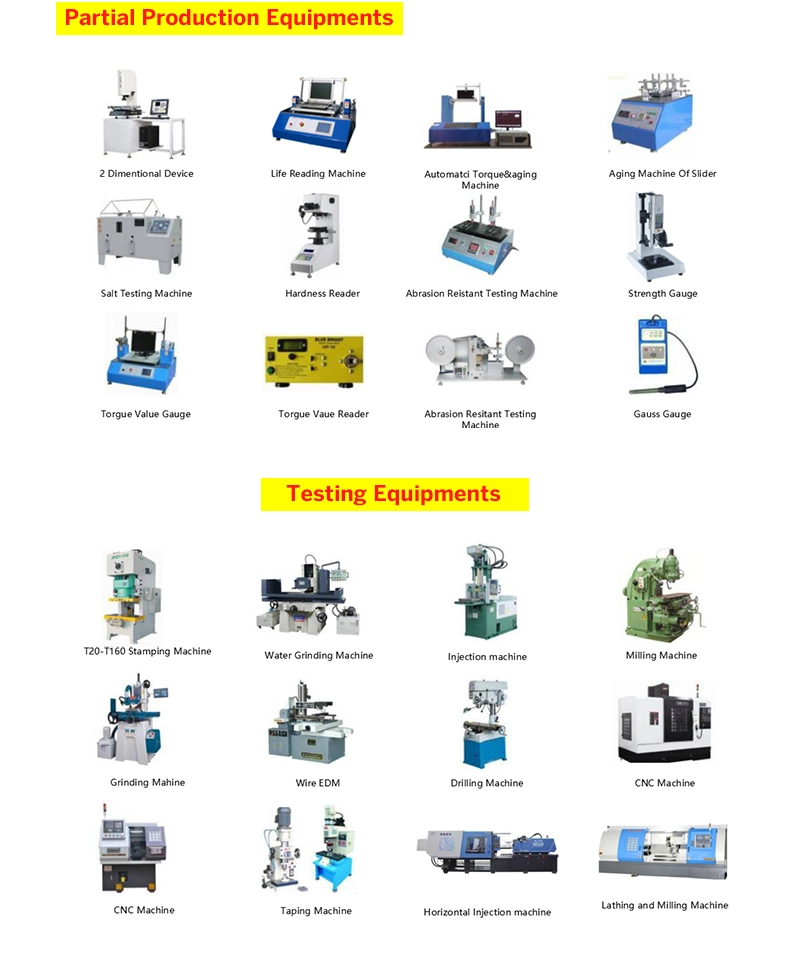 Moldmaking and Mechanical Engineering Metal Injection Molding (MIM) Parts