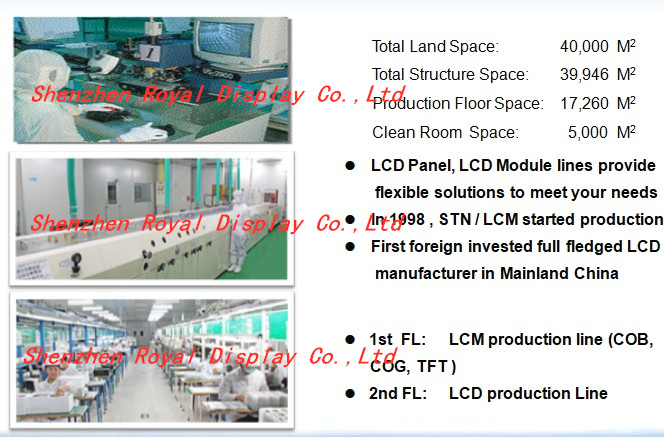 3.5 Inch Tramsmissive TFT LCD Screen 320X240 Graphic Color Display