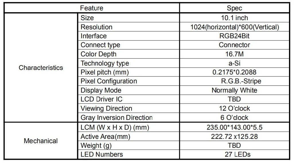 High Brightness 1200 Nits 800 (RGB) X1280 Dots 7