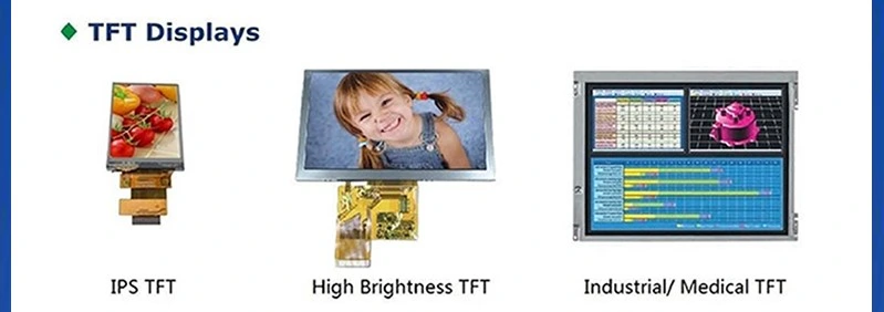 Customized Touch LCD TFT Module Monitor Display TFT with Resolution 240X320